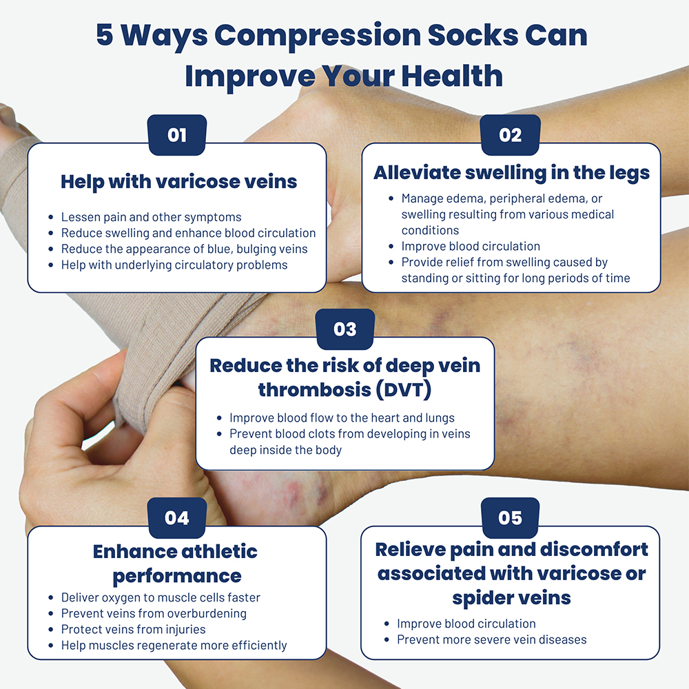 Discover the 5 Benefits of Wearing Compression Socks - Downtown Vein &  Vascular
