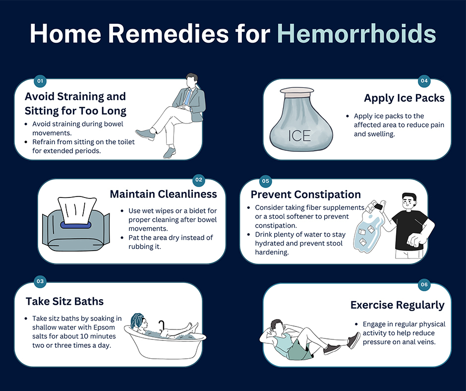 Image result for Ease Hemorrhoids Now: 5 Top Treatments infographics